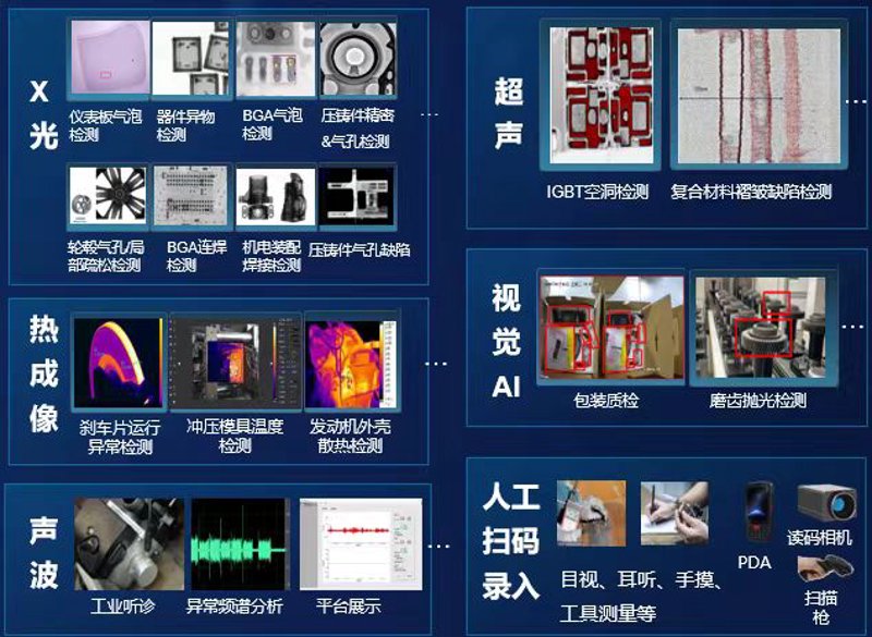 电子制造视觉检测：打造精准高效的生产环境