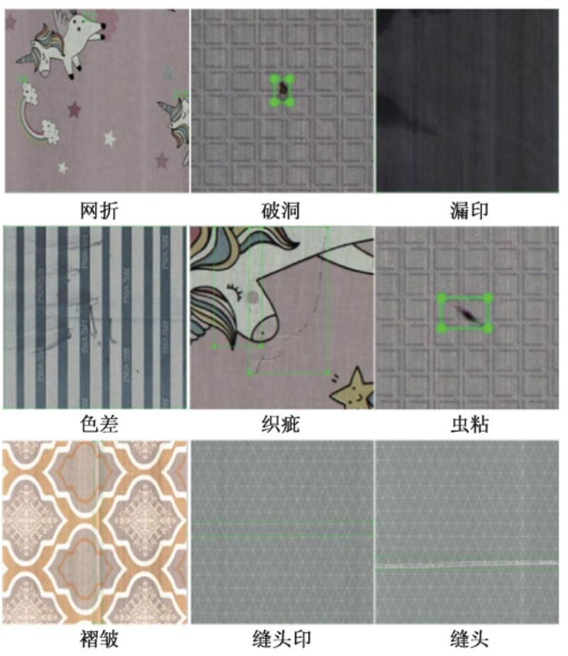 汽车零部件视觉检测:科技引领未来的汽车制造业